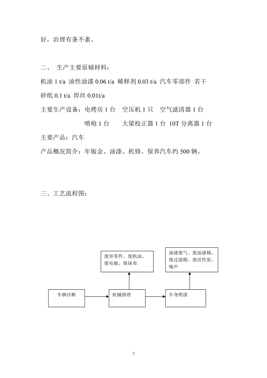 汽车修理厂环境环保竣工验收执行报告_第3页