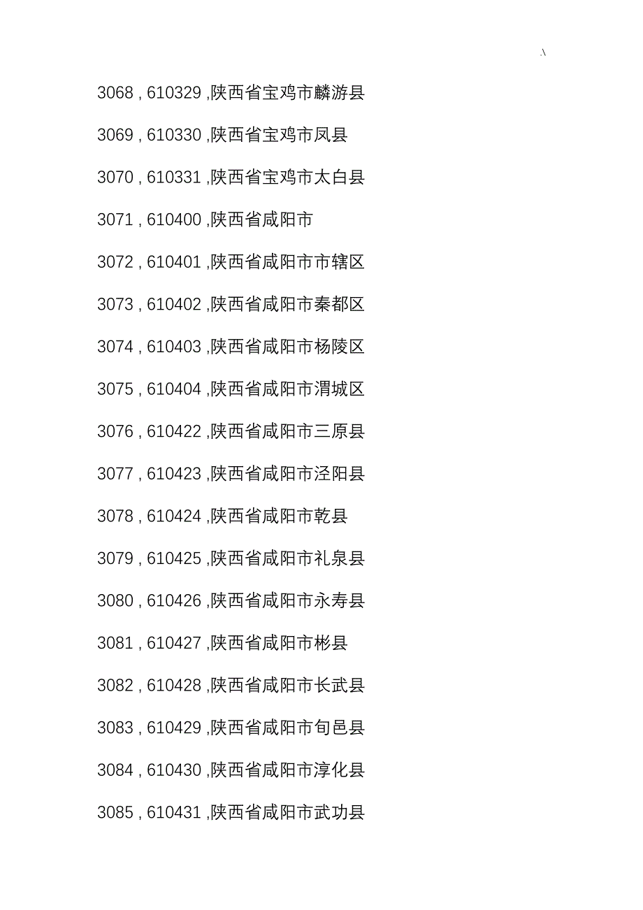 全国各地区身份证号码资料大全(一)_第3页