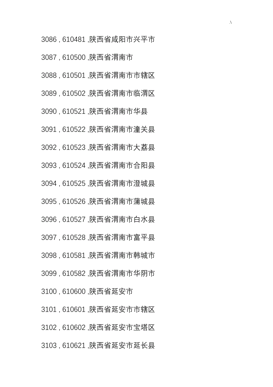 全国各地区身份证号码资料大全(一)_第4页