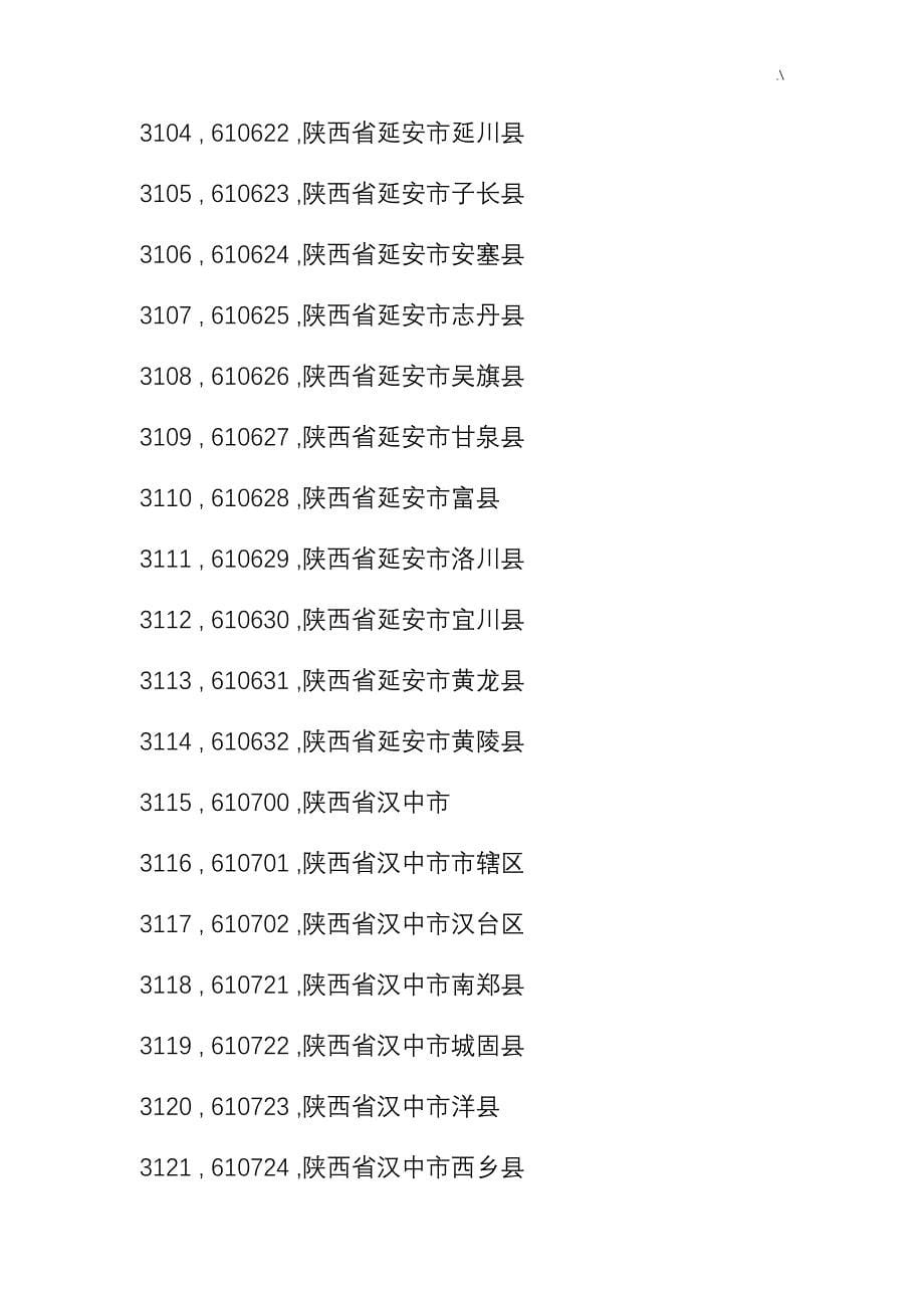 全国各地区身份证号码资料大全(一)_第5页