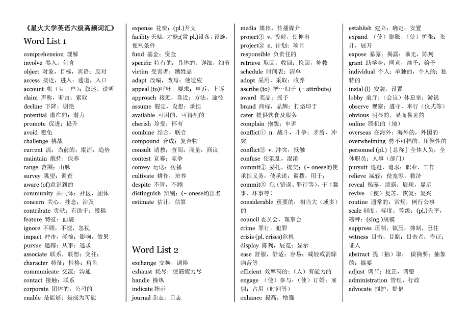 星火大学英语六级高频词汇._第1页