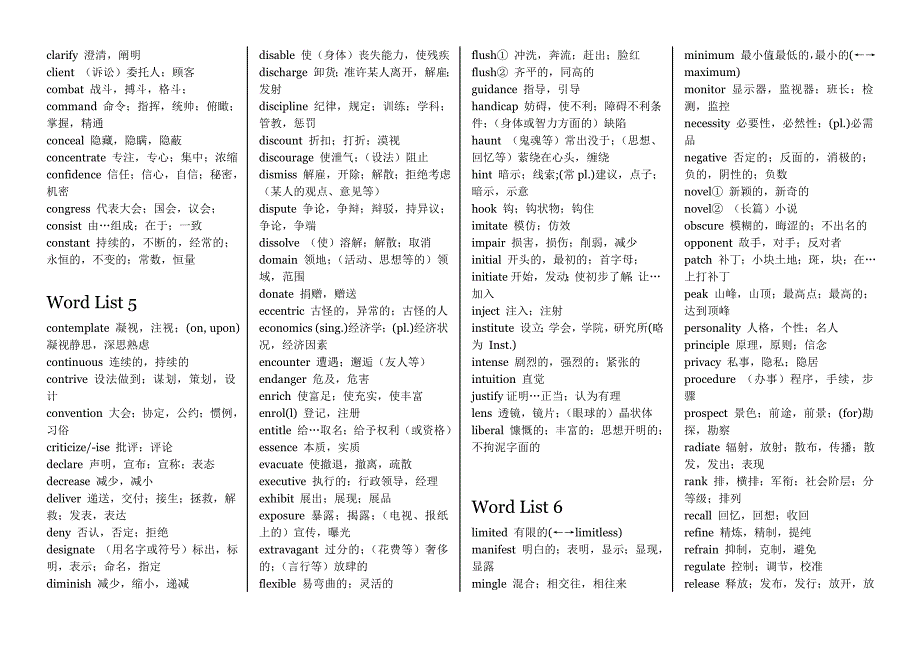 星火大学英语六级高频词汇._第3页