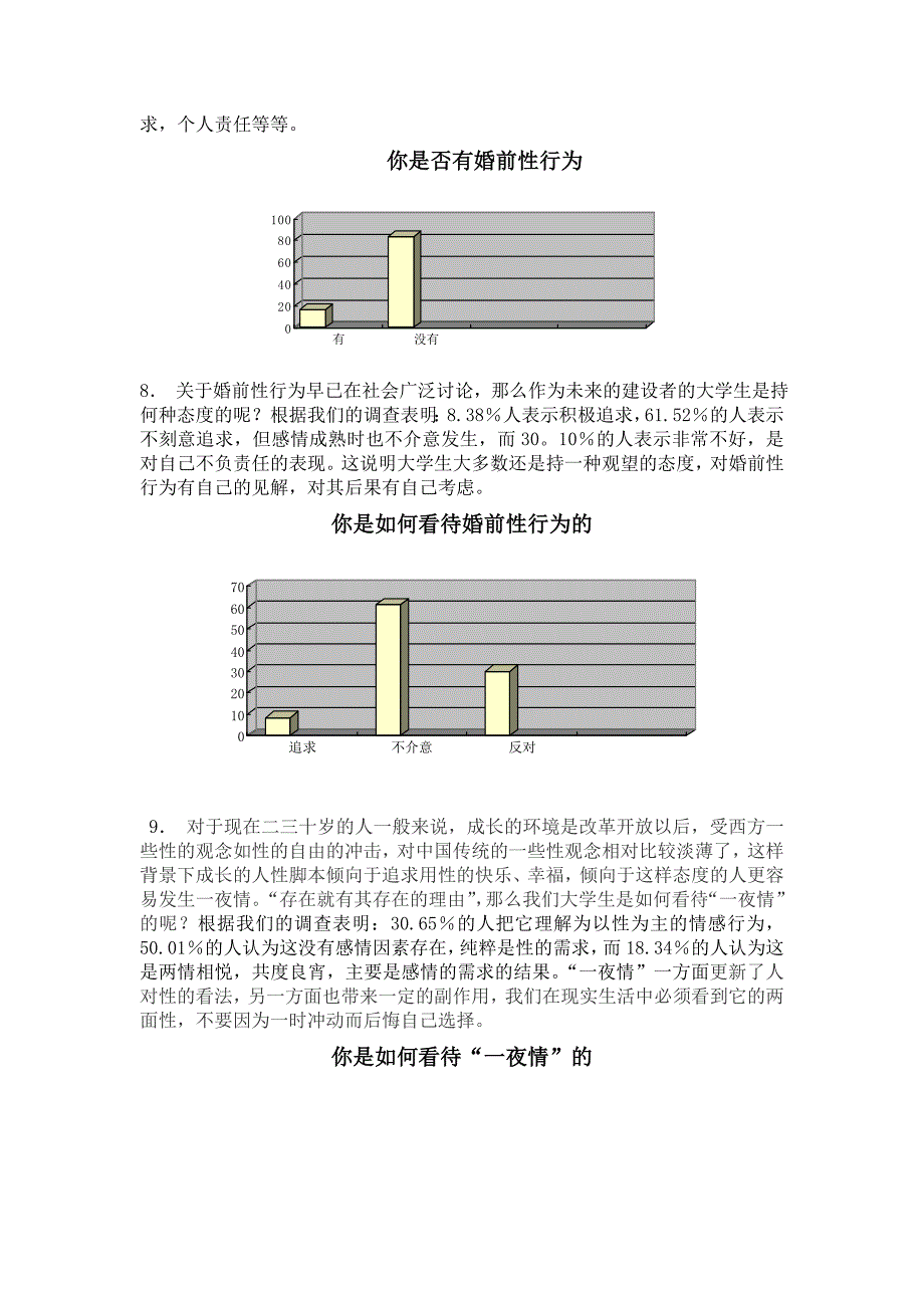 浅谈当代大学生的性观念--论文_第4页