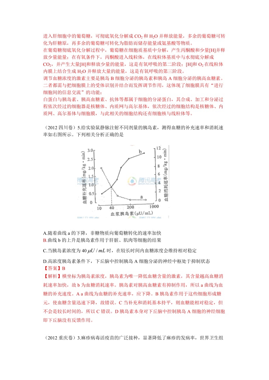 稳态与环境动物和人体生命活动的调节2012年生物高考真题_第2页