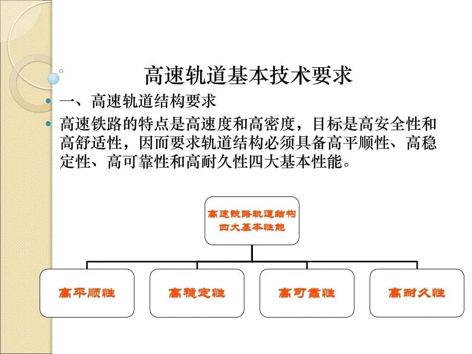 高速铁路无砟轨道测量._第5页