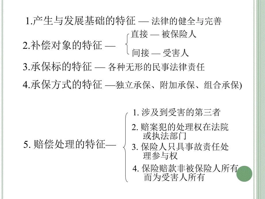 保险学第八讲解析_第5页