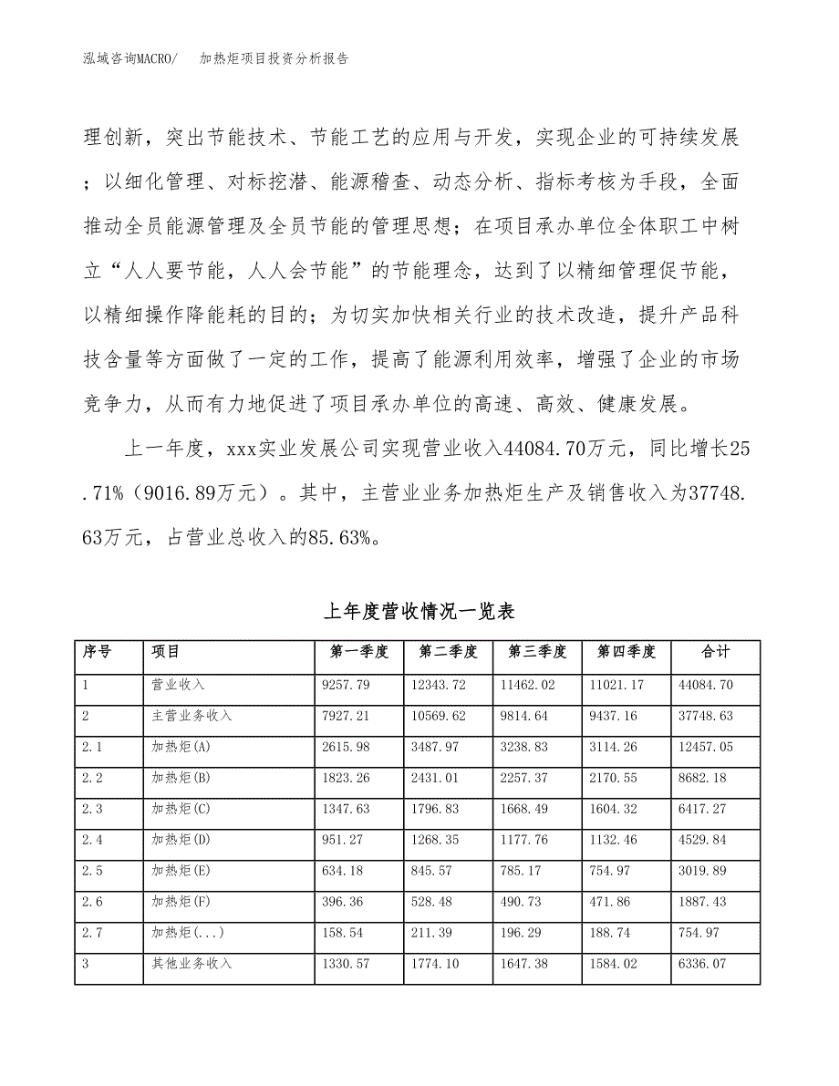 加热炬项目投资分析报告（总投资19000万元）（73亩）_第3页