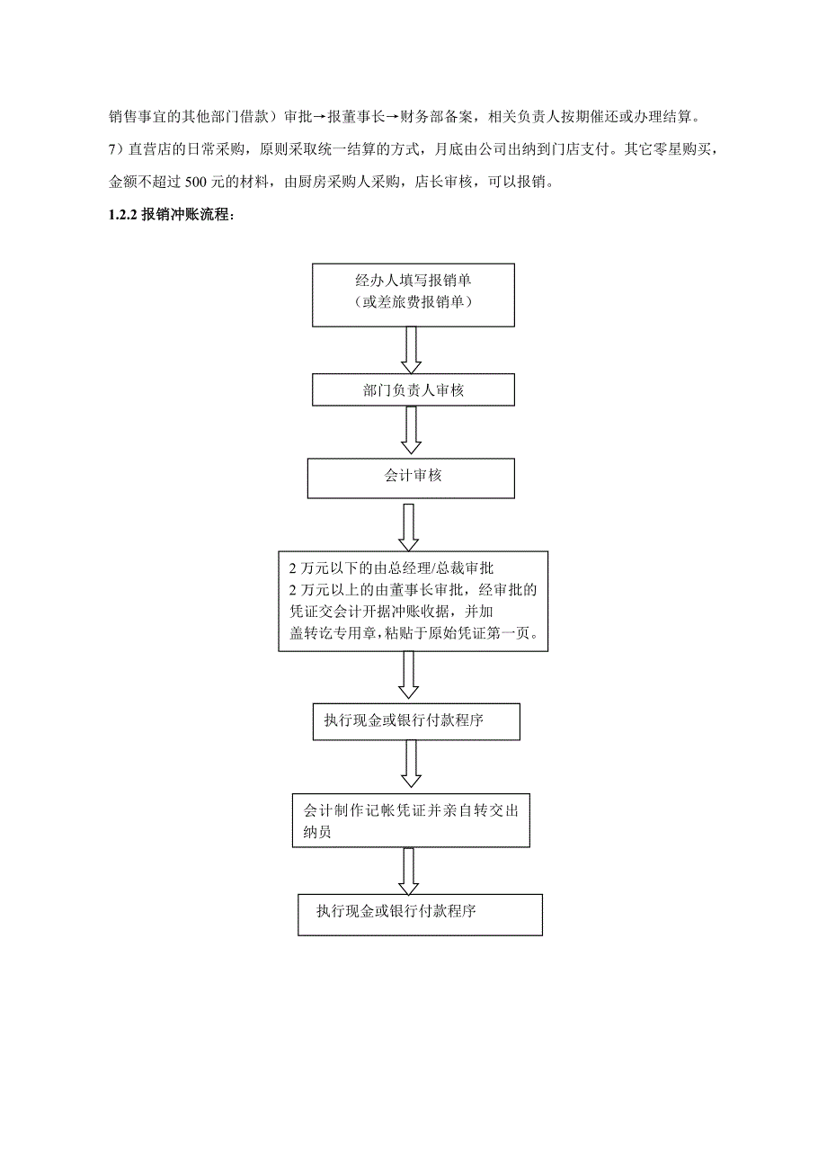 财务资料工作流程_第4页