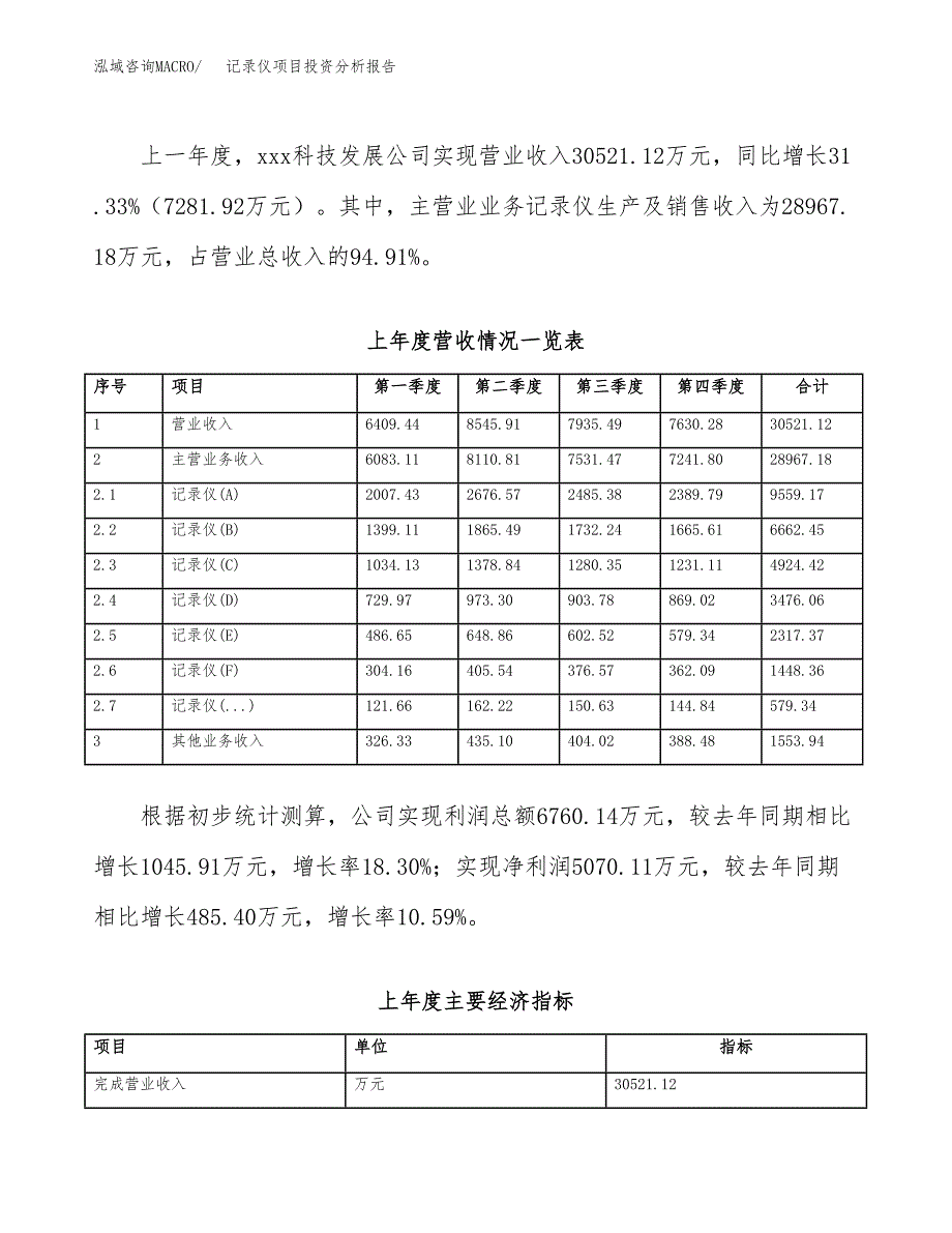 记录仪项目投资分析报告（总投资13000万元）（50亩）_第3页