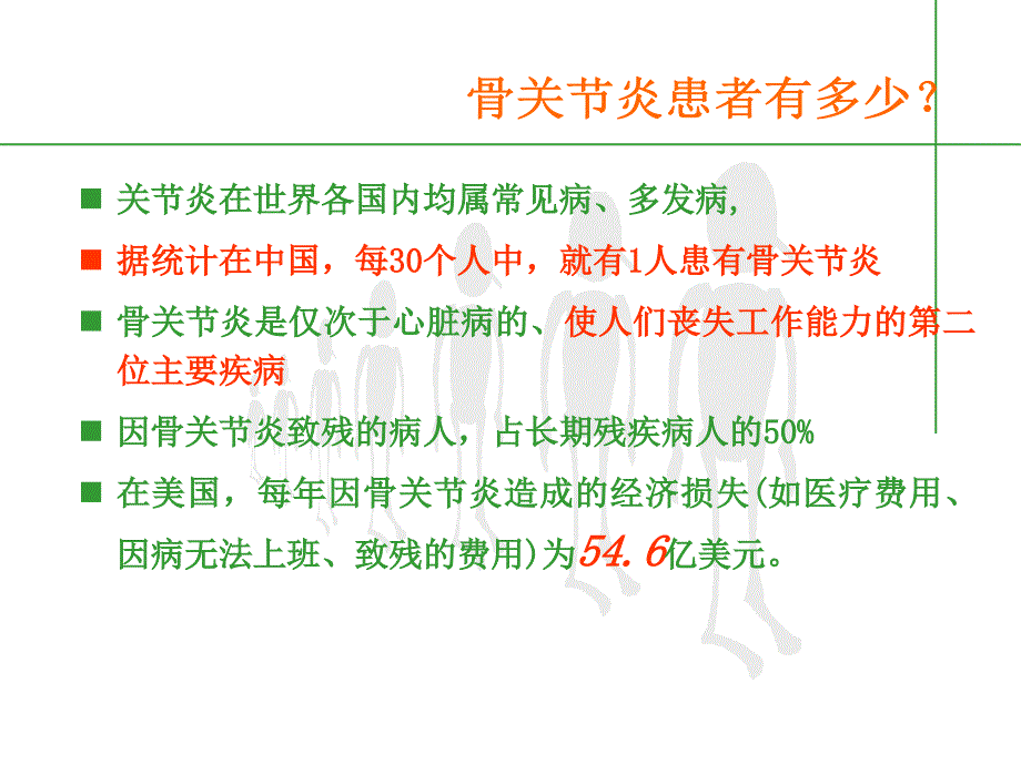 老年骨性病的预防与治疗_第3页