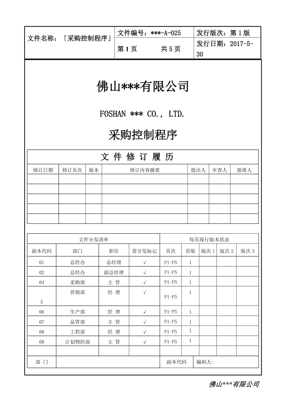 采购控制程序2015版_第1页