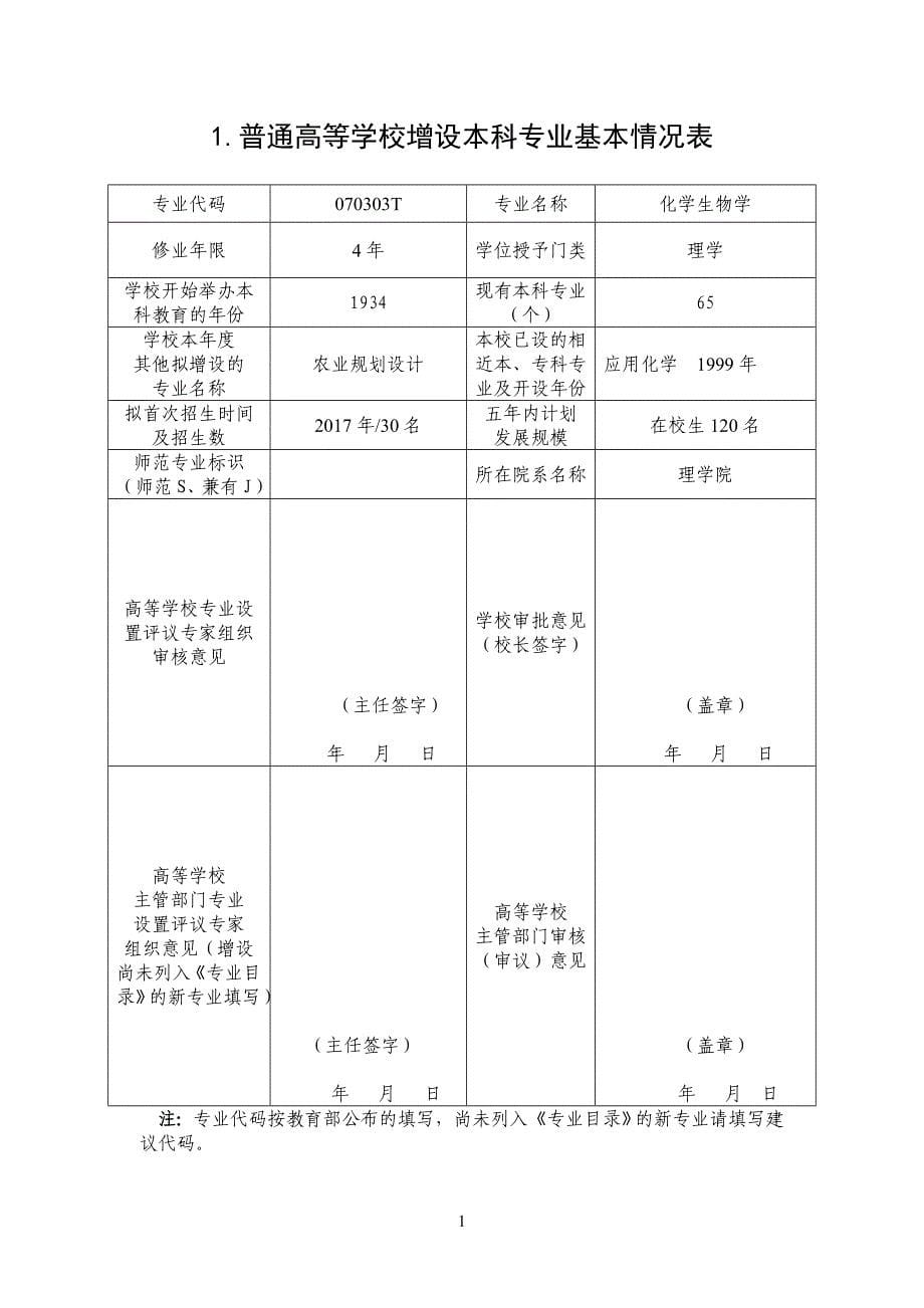 化学生物学本科专业设置申请表_第5页