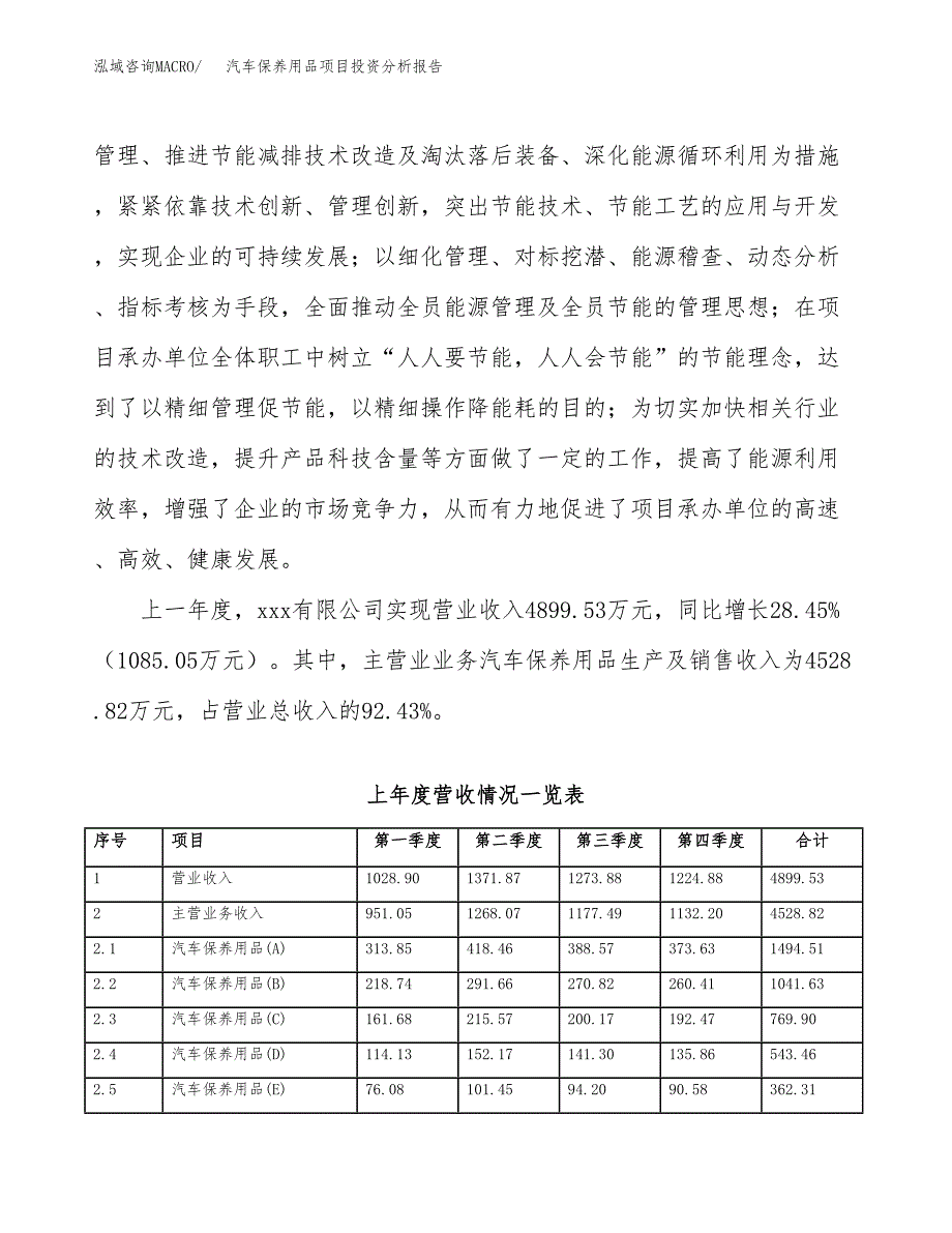 汽车保养用品项目投资分析报告（总投资3000万元）（17亩）_第3页