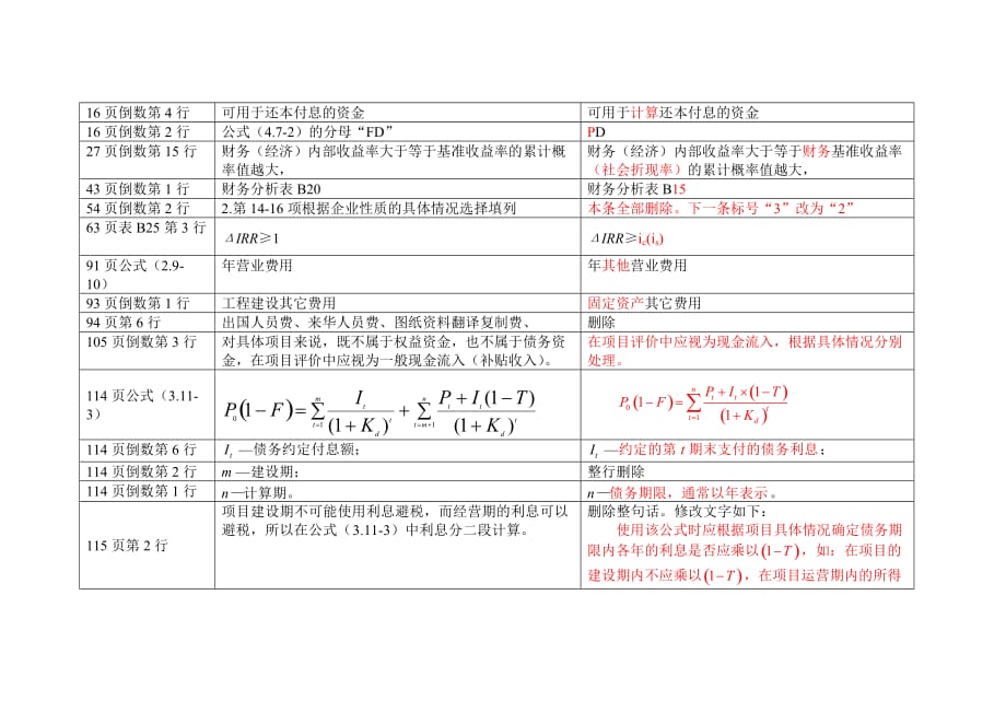 《建设项目经济评价方法与参数》表格_第2页