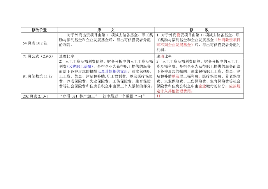 《建设项目经济评价方法与参数》表格_第4页