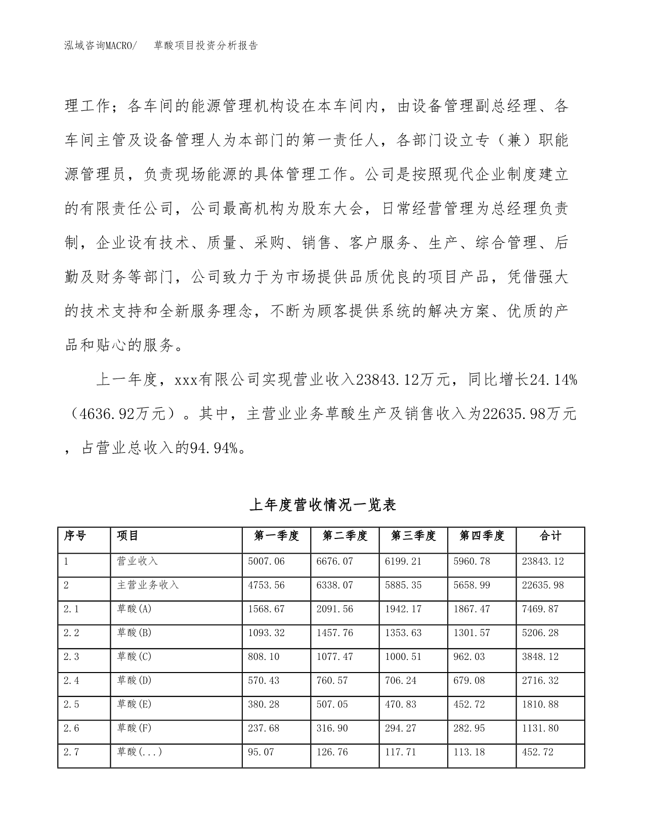 草酸项目投资分析报告（总投资17000万元）（83亩）_第3页