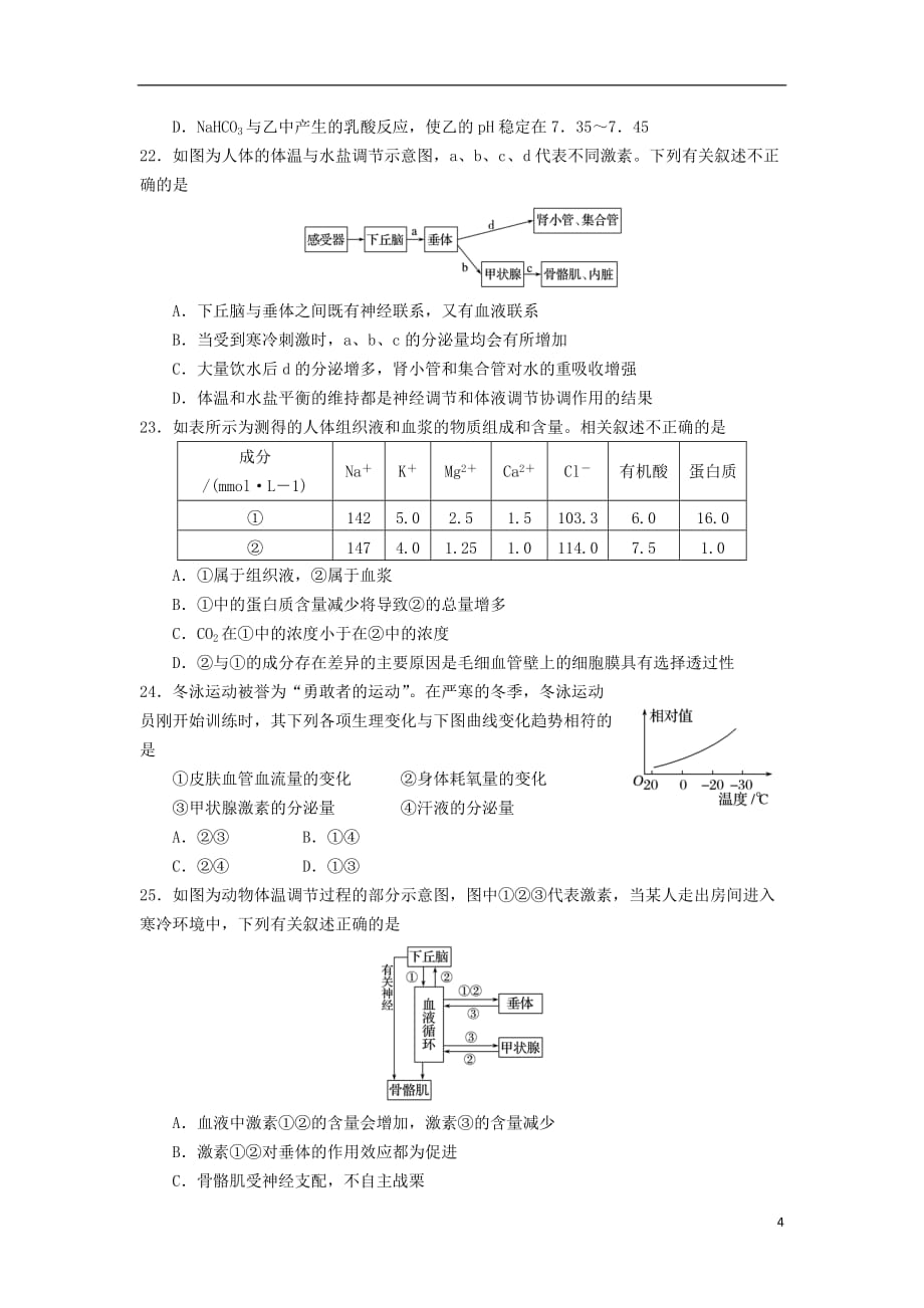 河南省2019_2020学年高二生物上学期开学考试试题_第4页