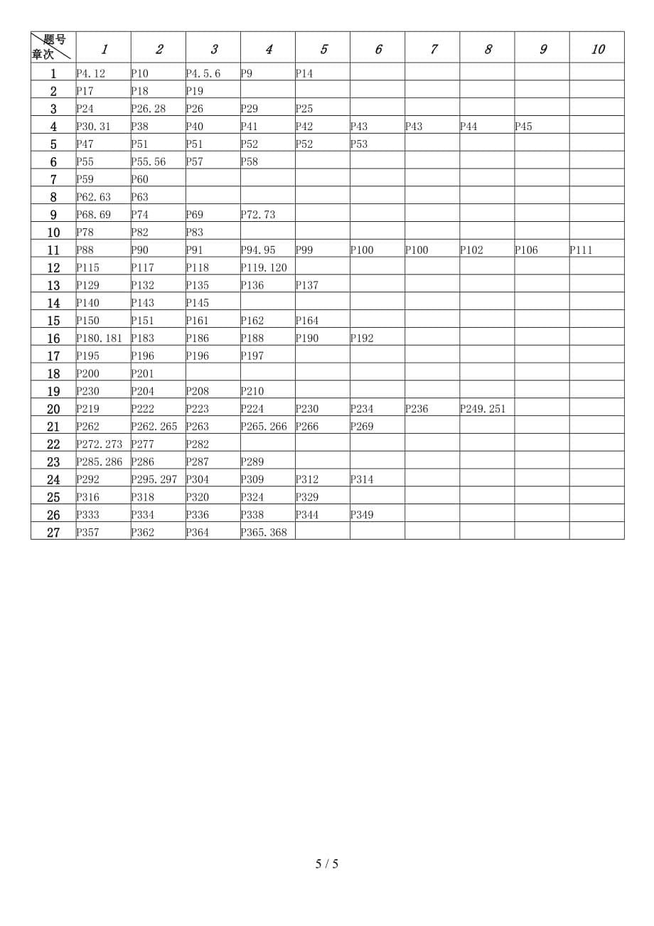 《行政法与行政诉讼法学习指导书》综合练习题标准答案_第5页