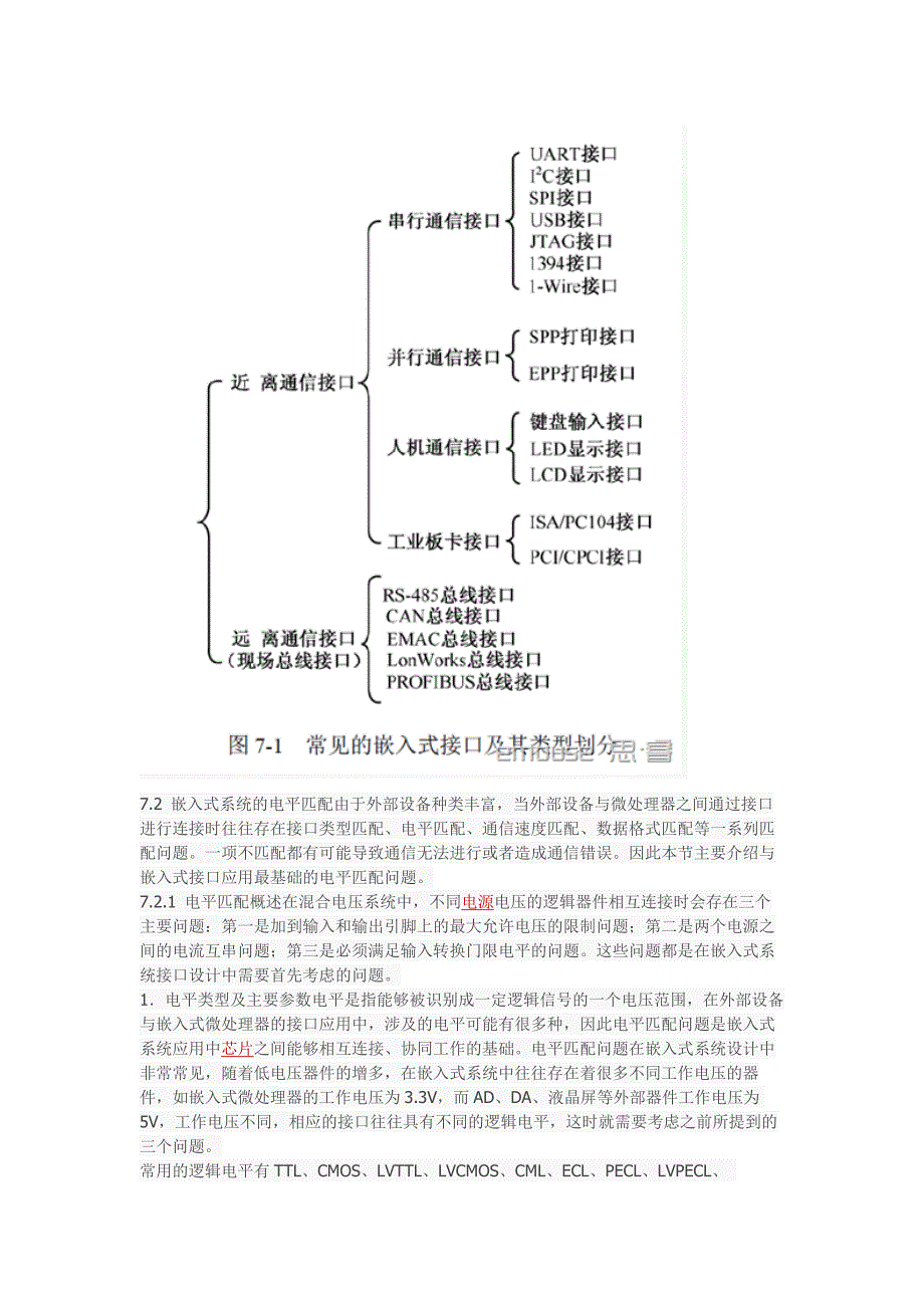 嵌入式系统的接口类型._第2页