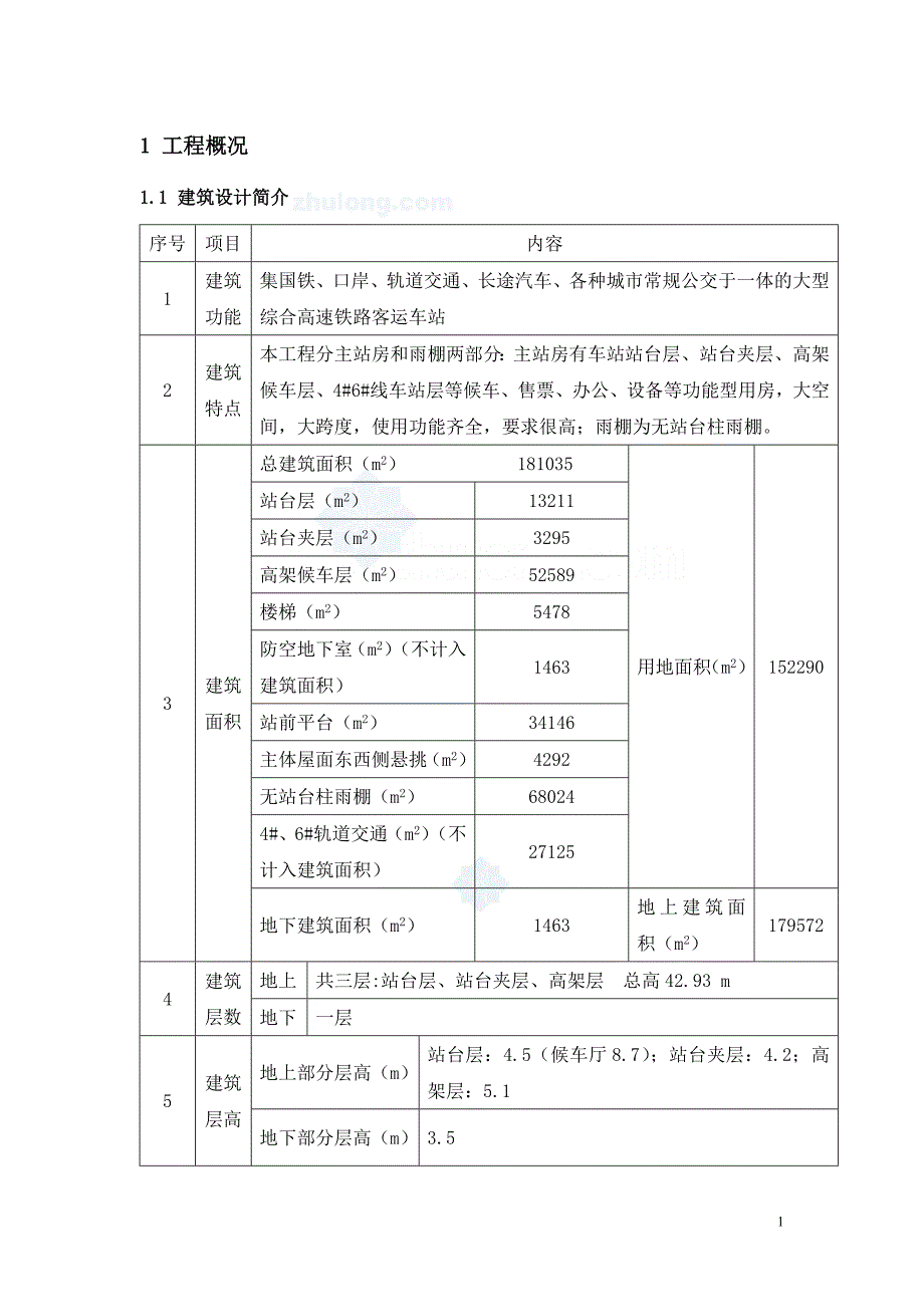 某火车站站房及雨棚钢结构施工方案(大跨度空间管桁架)_secret._第1页