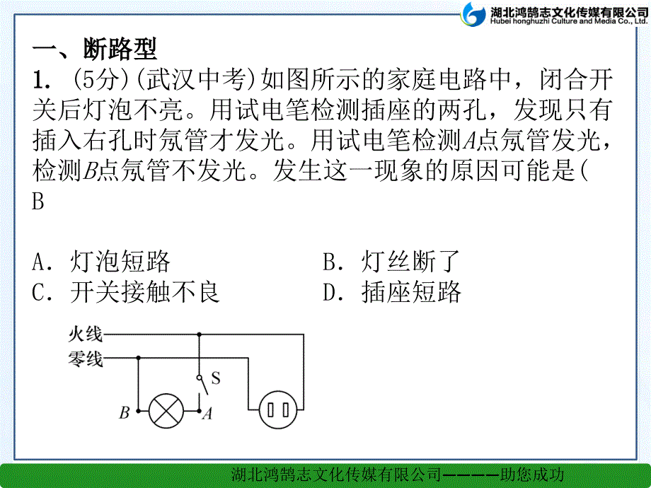 小专题(一)家庭电路故障分析讲述_第2页