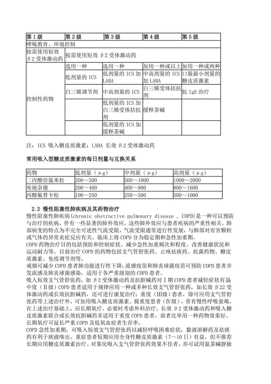 超强总结-呼吸系统用药._第5页