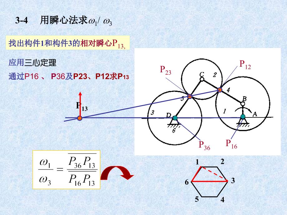 速度瞬心法作机构速度分析综述_第3页