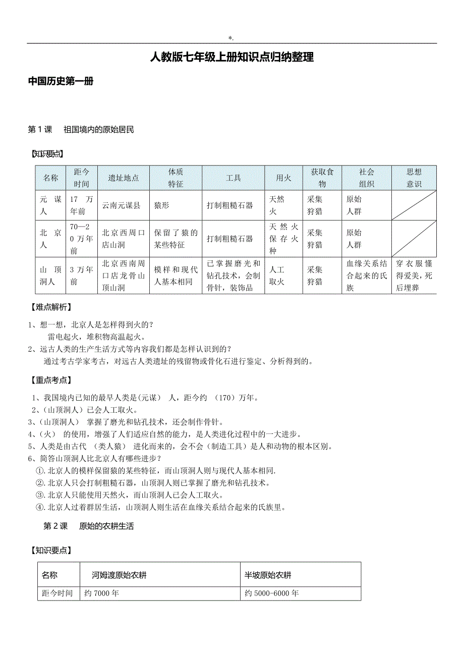 人教出版七年级历史上册考点专业考试-必备_第1页