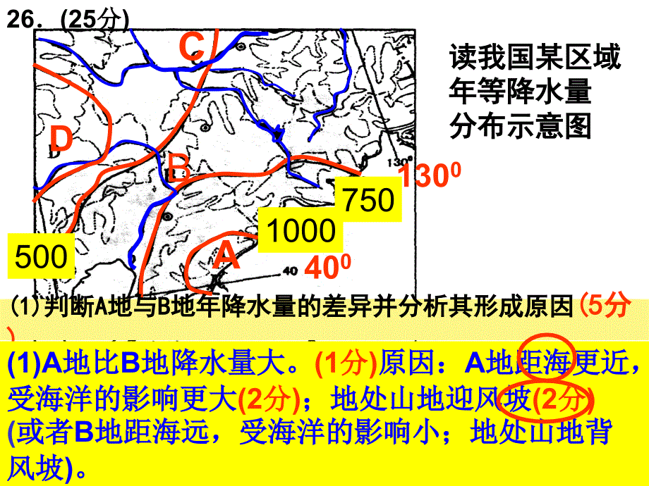 中国地理分区——北方地区教程_第4页