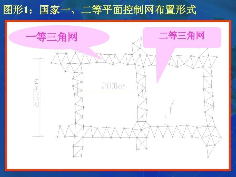 控制测量及导线外业._第5页