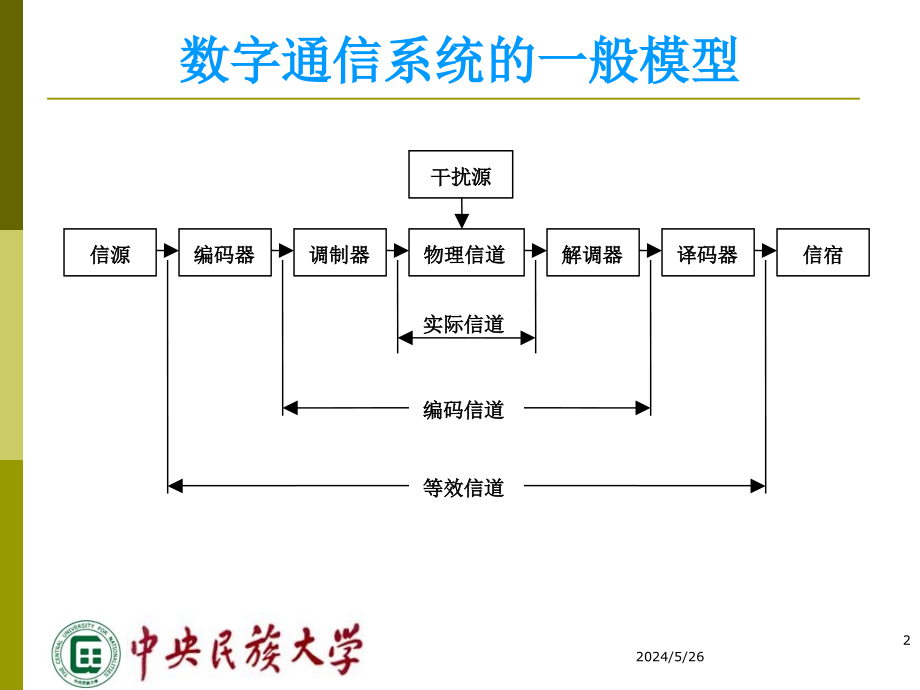 信息论与编码 第5章(1)._第2页