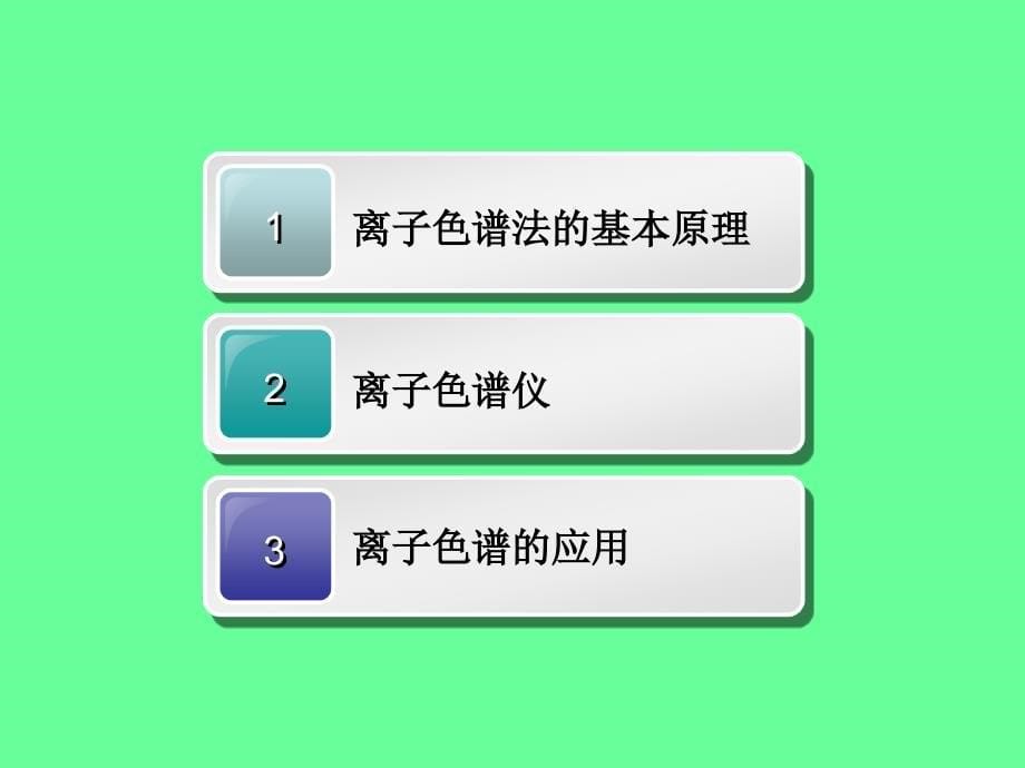 离子色谱仪PPT._第5页