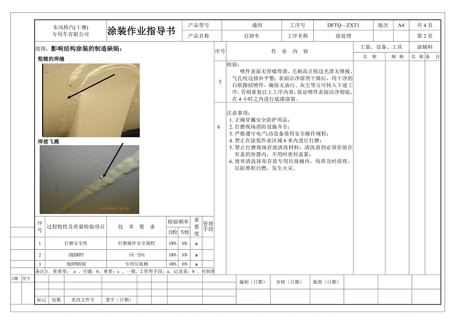 东风自卸车涂装作业指导书[1]讲解_第2页