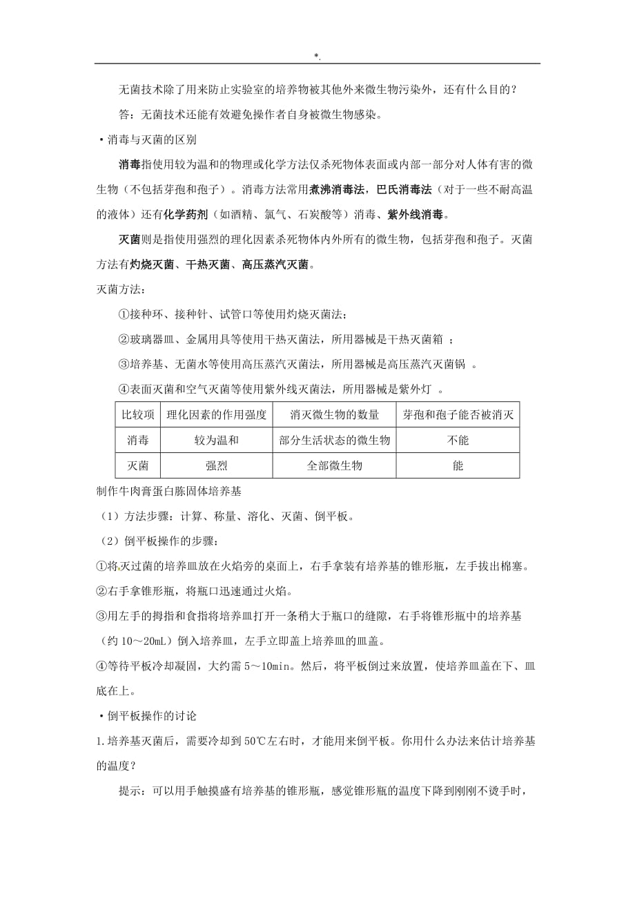 人教出版高级中学生物课程选修一主题材料二微生物的培养与应用-知识材料点归纳_第2页