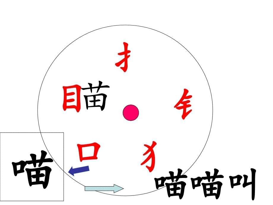 苏教版二上《识字4》_第5页