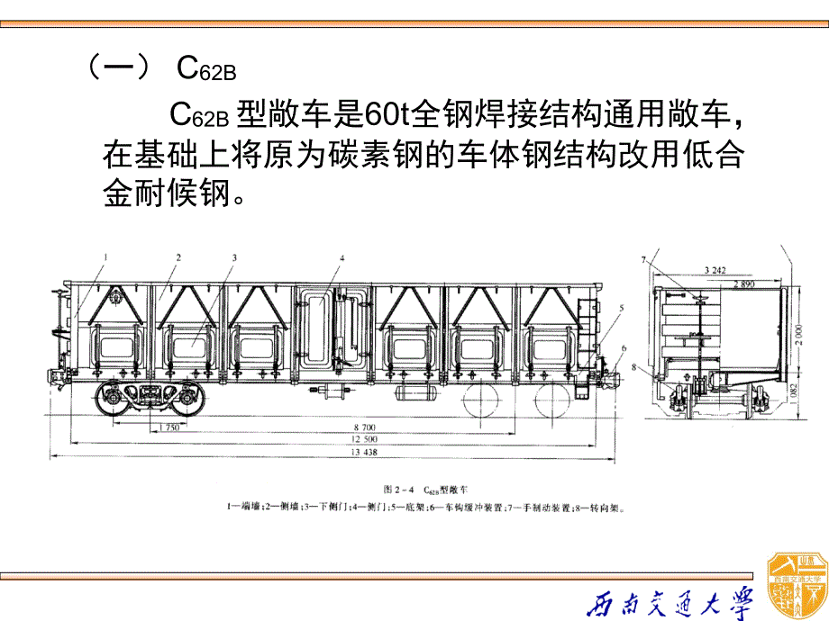 车辆工程复习题1【严隽耄,傅茂海主编,李芾主审】解析_第4页