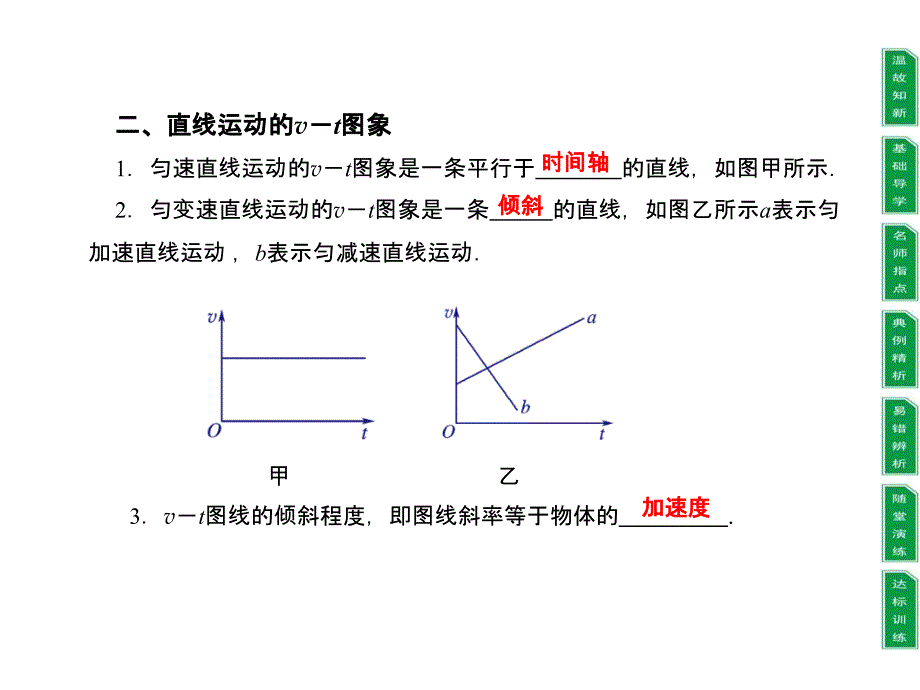 高中物理必修一1.5匀变速直线运动速度与时间的关系1._第3页