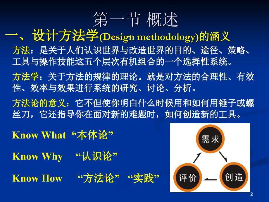 现代设计方法---设计方法学讲述_第2页