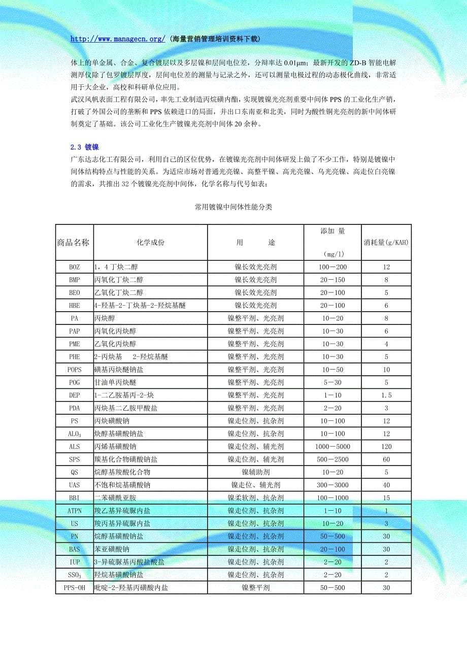 电镀实用专业技术培训_第5页