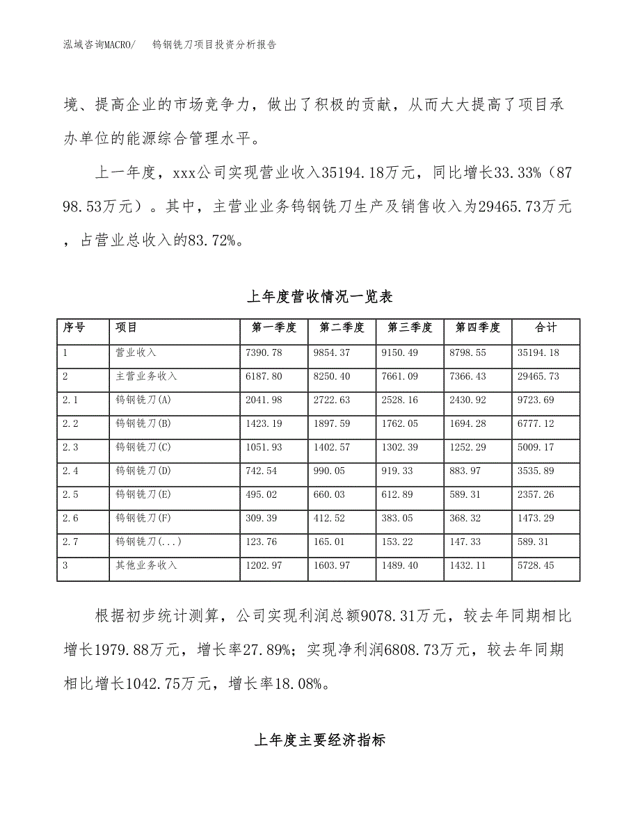 钨钢铣刀项目投资分析报告（总投资20000万元）（86亩）_第4页