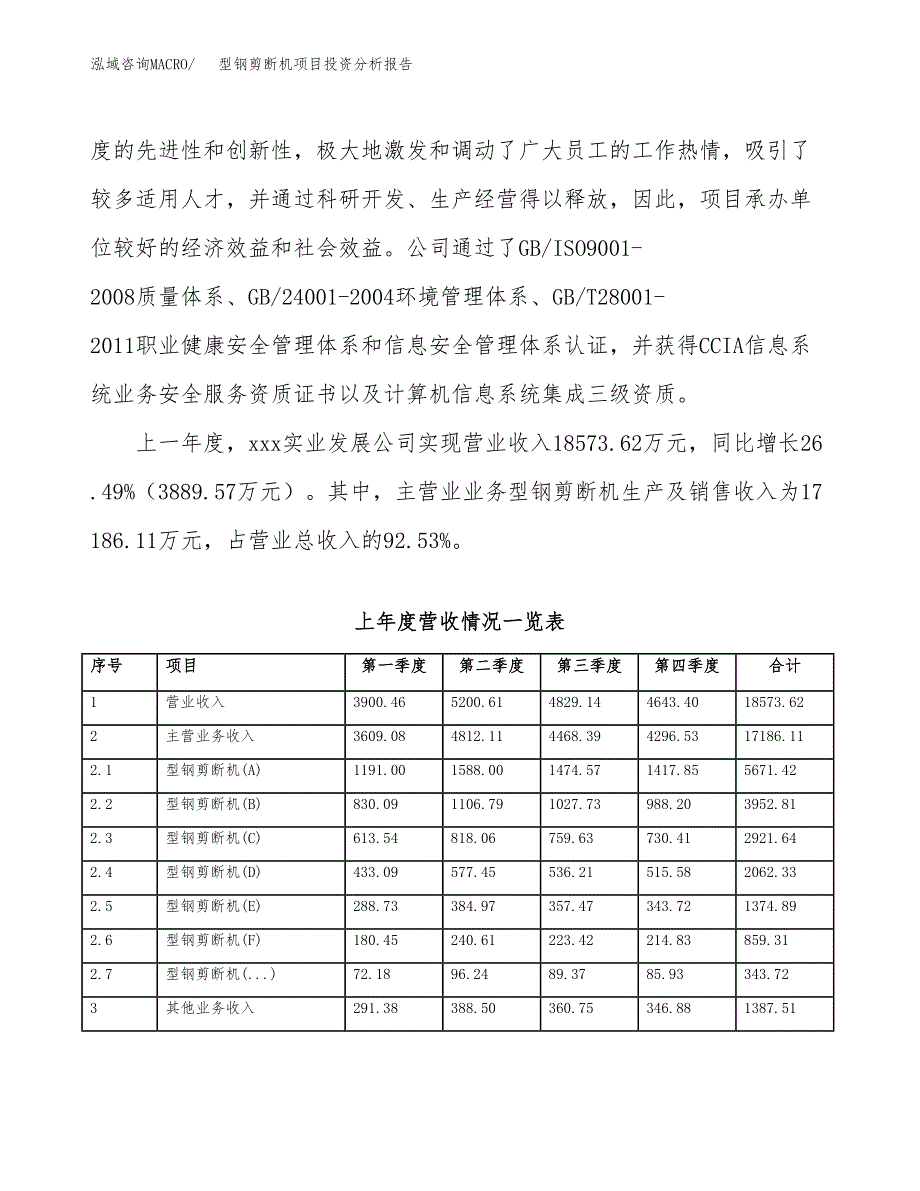 型钢剪断机项目投资分析报告（总投资11000万元）（43亩）_第3页