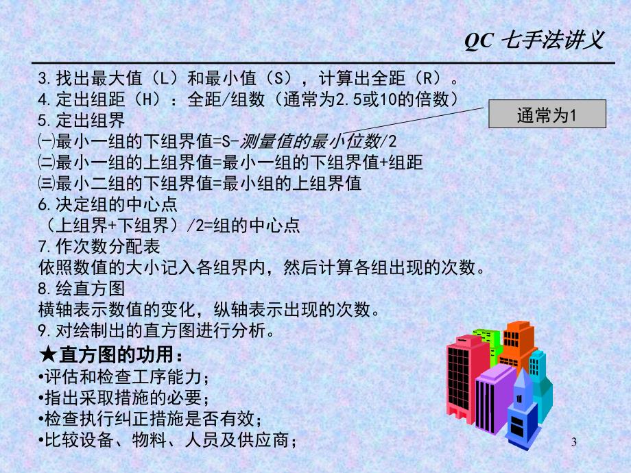 直方图培训20140305讲述_第3页