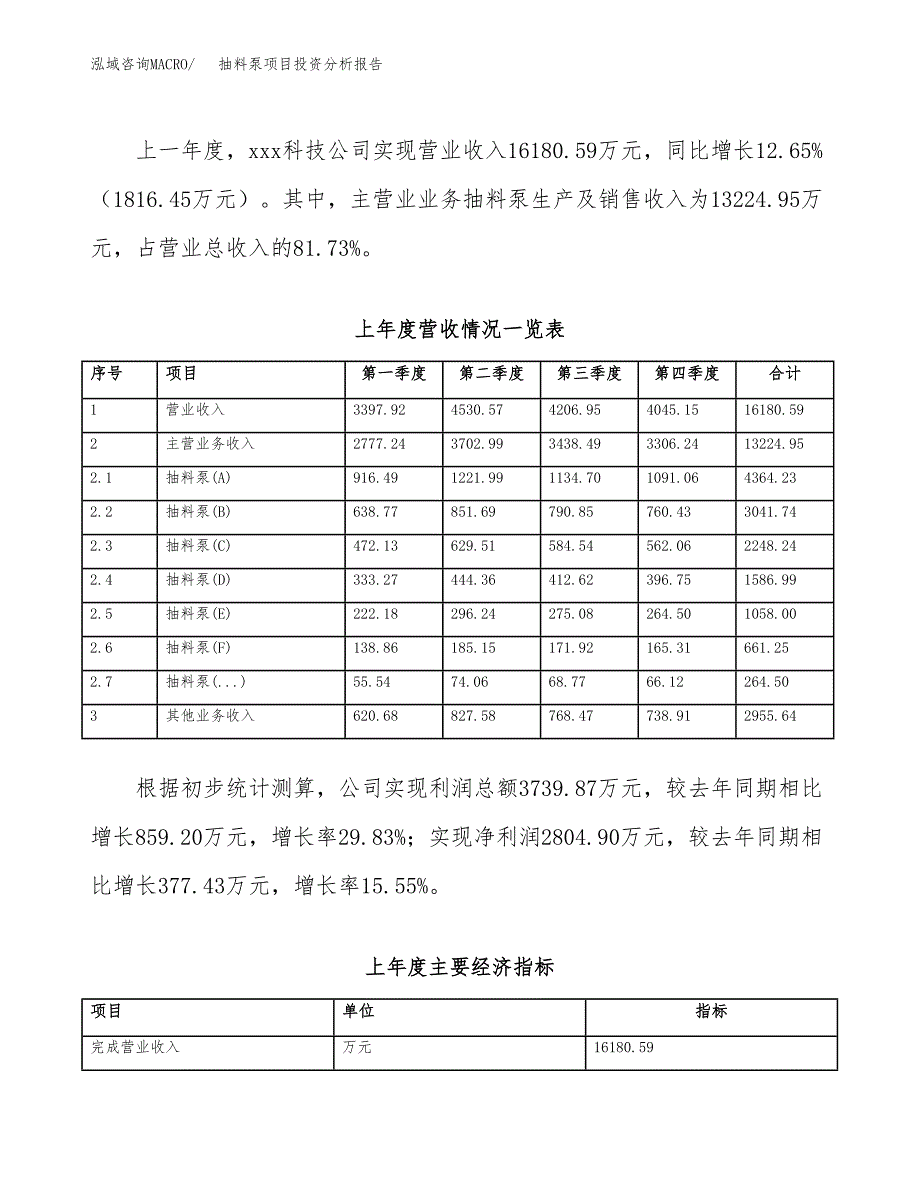 抽料泵项目投资分析报告（总投资9000万元）（35亩）_第3页