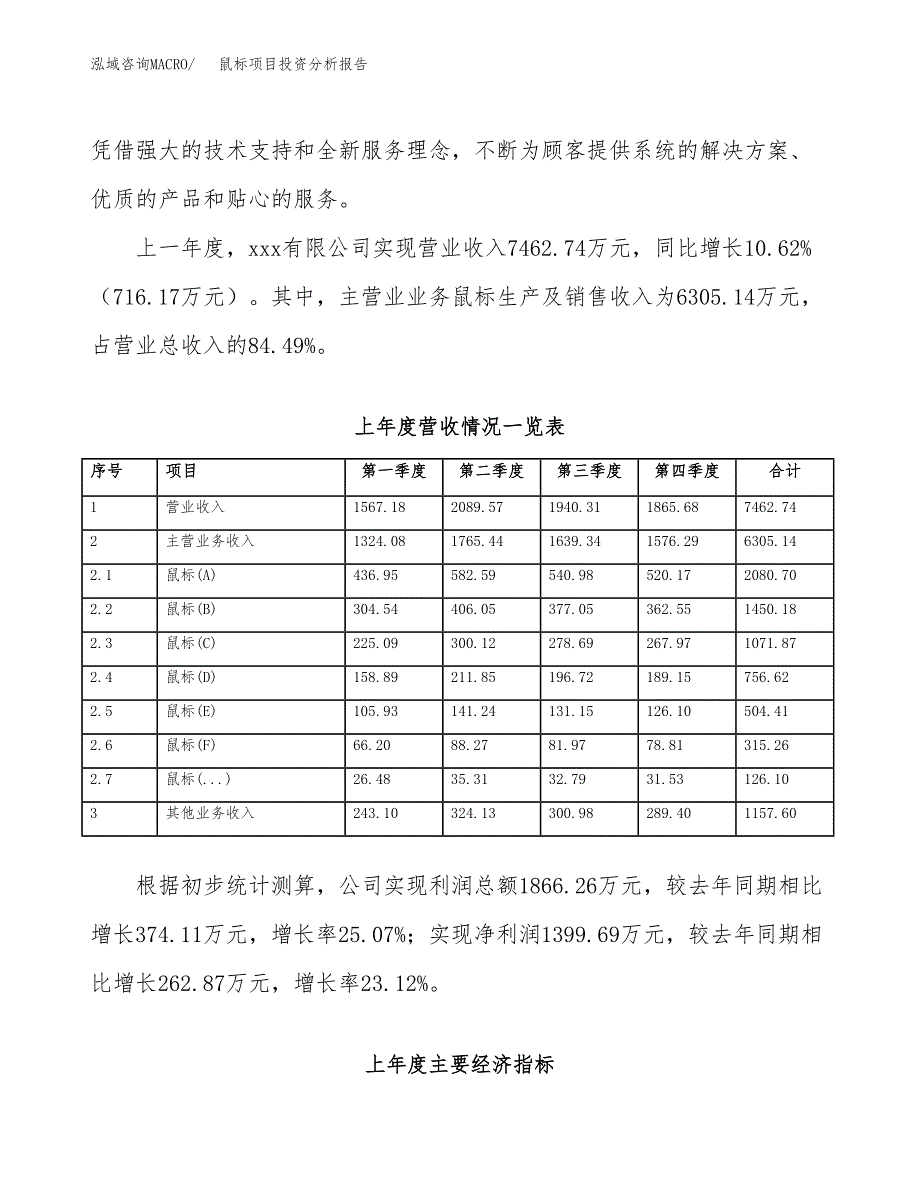 鼠标项目投资分析报告（总投资4000万元）（18亩）_第3页