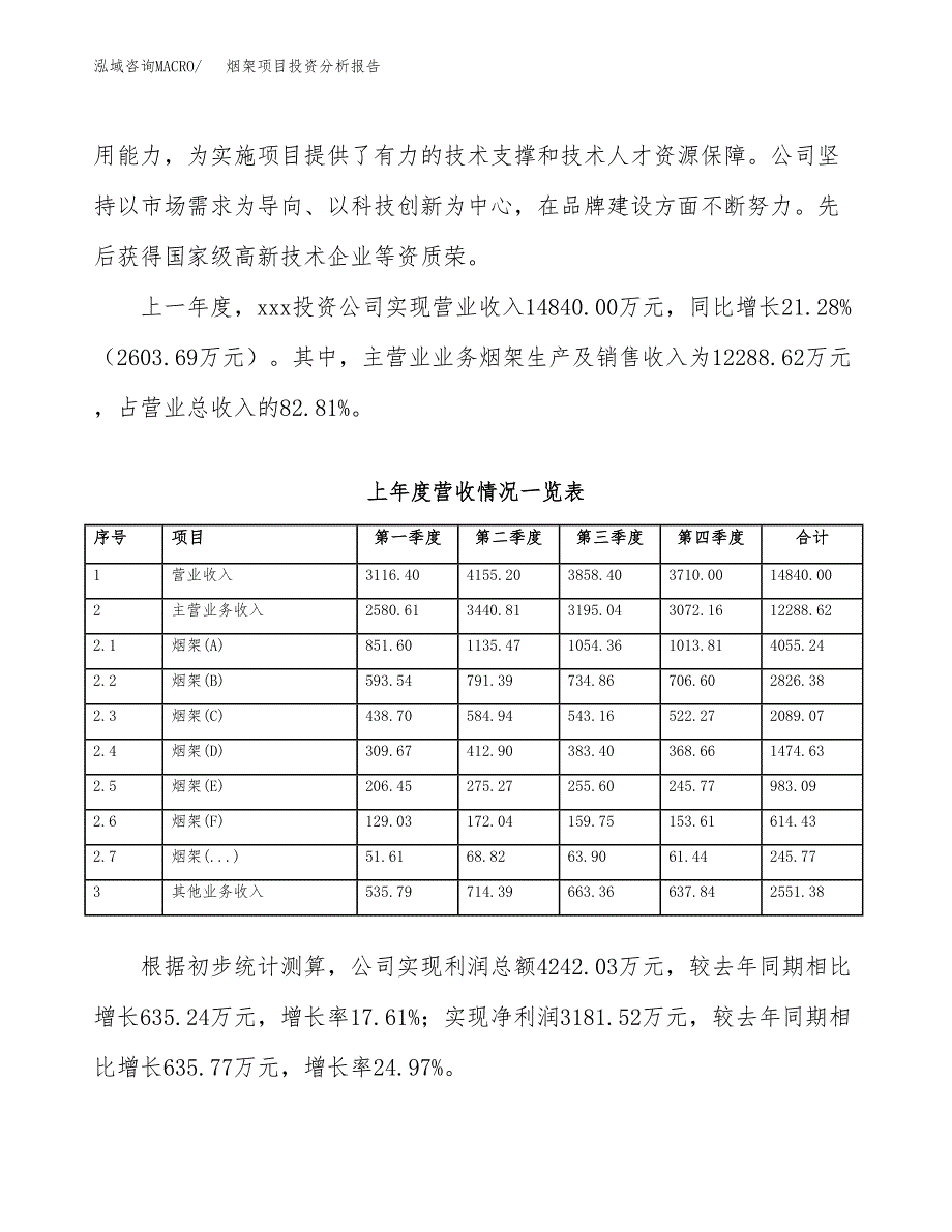 烟架项目投资分析报告（总投资11000万元）（50亩）_第3页