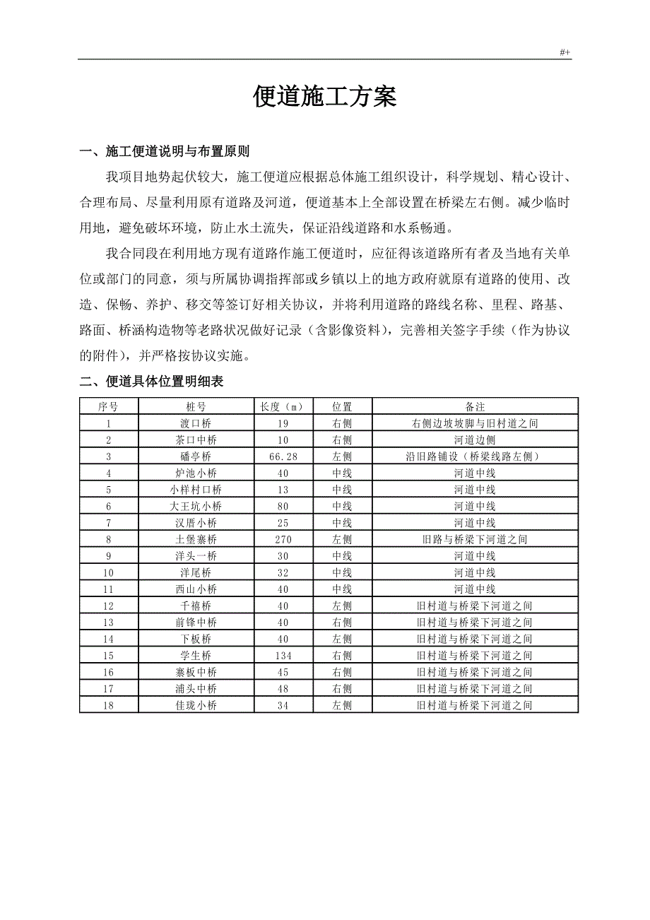 施工便道组织施工方案方针_第1页