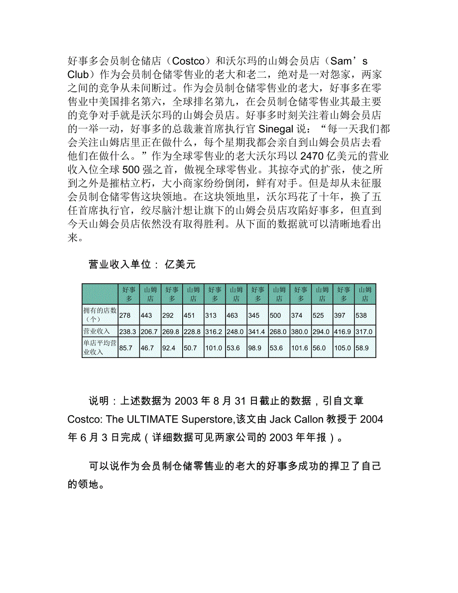 好事多会员制仓储店综述_第1页