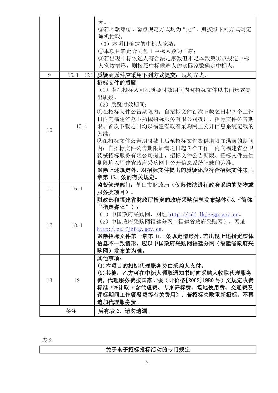 莆田学院附属医院集成平台建设项目招标文件_第5页