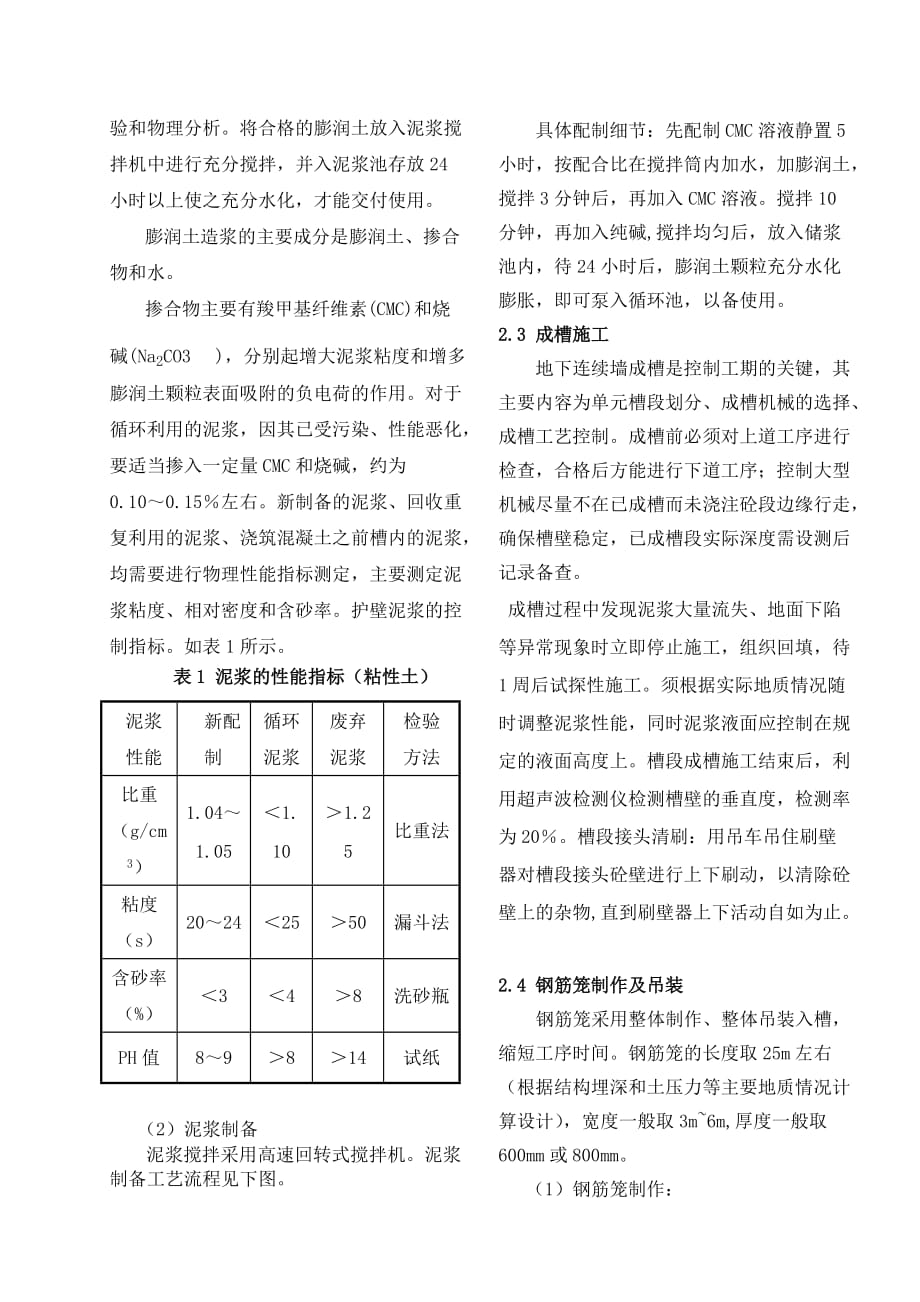 地下连续墙施工质量控制措施_第2页