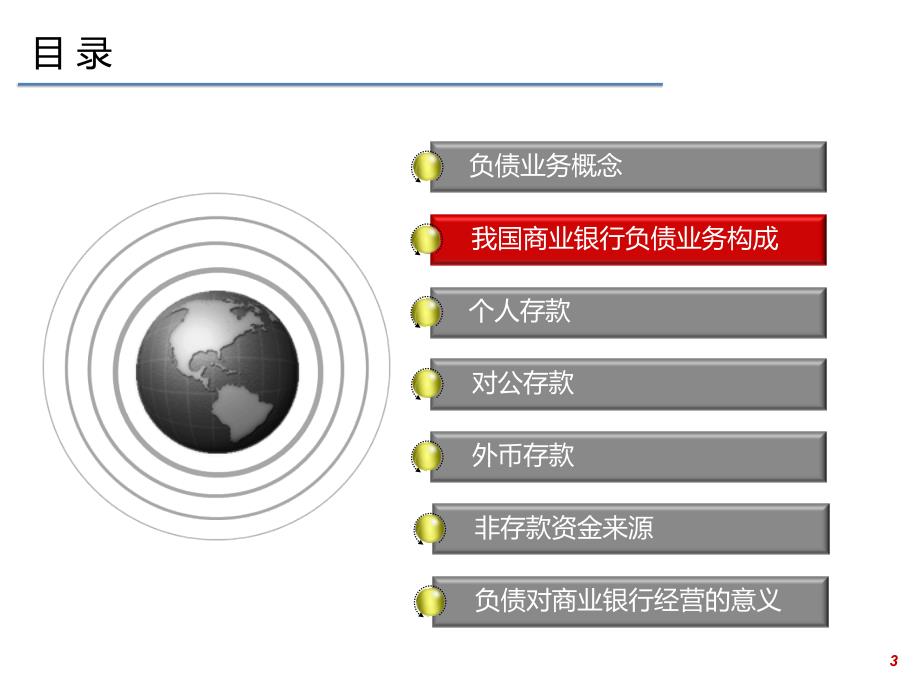 银行业务基础：负债业务._第4页